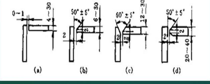 技術(shù) | 一篇正經(jīng)的焊接接頭小百科，建議收藏！